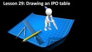 Delphi Programming Tutorial - Lesson 29 Drawing an IPO Table