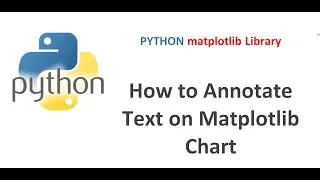 Python Matplotlib Tutorial Annotating text on Matplotlib chart