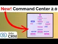 CommandCenter 2 0 Release for Zoho CRM