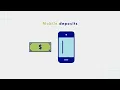 MSDFCU All About Mobile