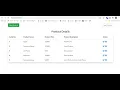 CRUD Operation in ReactJS React PHP Crud Operation Programming in REACT