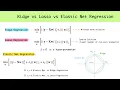Regularisation in Machine Learning - Ridge vs Lasso vs Elastic Net Example Problem and Python Code