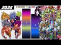 Lagu GOKU + VEGETA + BROLY + GOHAN + PICCOLO vs All GODS Power Levels 🔥 (2025)