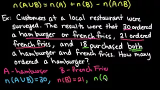 Find The Number Of Elements In A Single Set 
