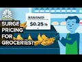 How Digital Price Tags Are Changing Food Shopping