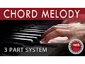 Lagu How to Play Piano Chord Melody. Piano Chord Progressions.