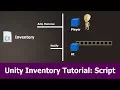 Unity Inventory Script Tutorial