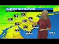 Philadelphia Weather 7-Day Forecast