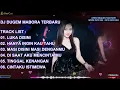 Download Lagu DUGEM BREAKBEAT TERBARU 2023 INDO GALAU FULL BASS
