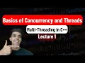 Basics of Concurrency Threads Process C Multi Threading 1