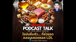 ไขมันอิ่มตัวที่ไม่ควรกินมากเกินไปคือชนิดไหน