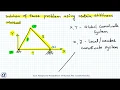 Matrix Method - Matrix Stiffness Method Theory