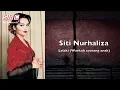 Download Lagu Siti Nurhaliza - Lelaki (Warkah Seorang Anak) Official Video Lirik