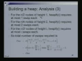Lecture - 21 Binary Heaps