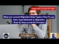 What are Laravel Migration Data Type Methods Why we use Migration Methods Laravel 10 Development