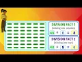 Division Using Arrays Conceptual Maths Grade 3 Animated Learning