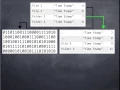 FAT File System Explained
