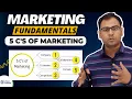 5Cs of Marketing Marketing Analysis Marketing Fundamentals