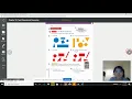 How to access Go Math Book