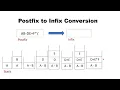 Postfix to Infix Conversion Data Structures Tamil