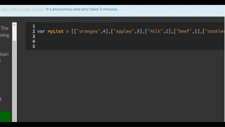 Shopping List freeCodeCamp Basic Javascript