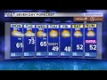 Weather warms chance for showers and thunderstorms this week