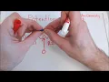 Potentiometer What it is and how to use it