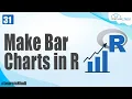 How to Make Bar Charts in R R Data Visualization R Programming Tutorial for Beginners