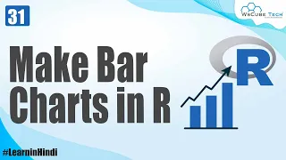 How to Make Bar Charts in R R Data Visualization R Programming Tutorial for Beginners