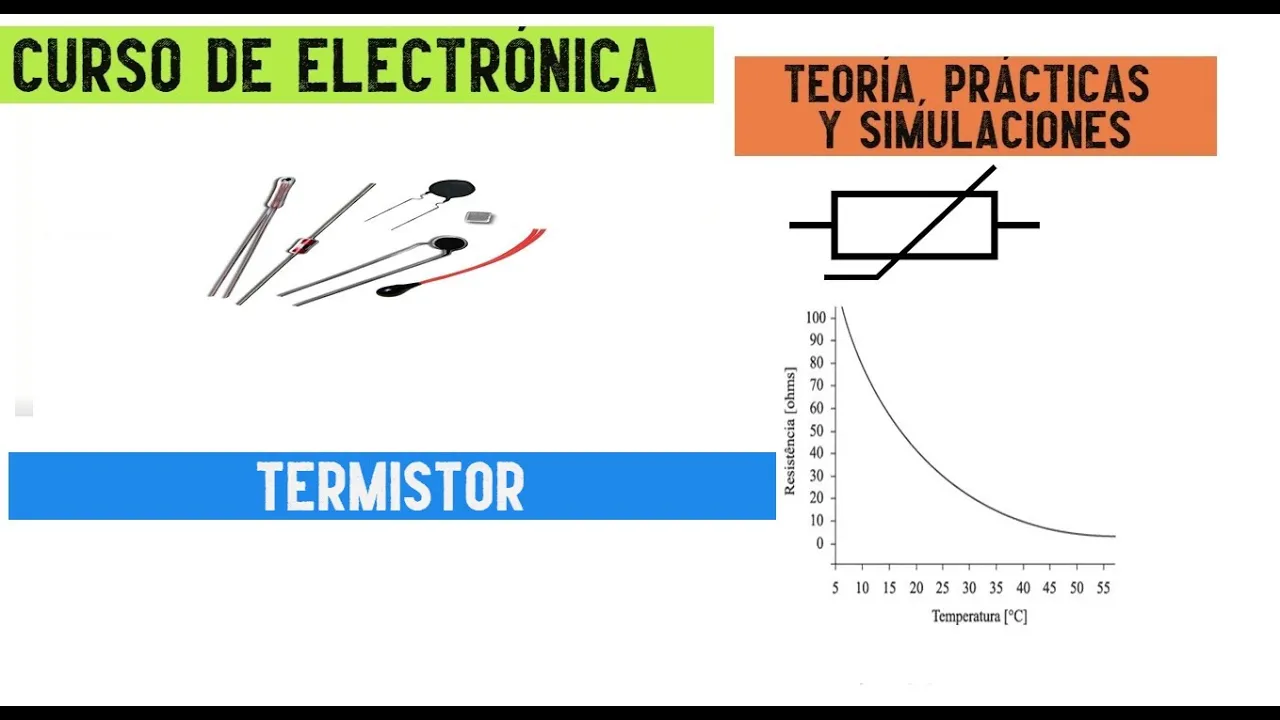 Termistor (Resistencia sensible a la temperatura)|Curva característica, obtener valor beta y teoría.