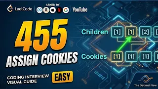Assign Cookies LeetCode 455 Greedy Approach Explained Visually
