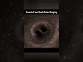 Download Lagu Sound of two Black Holes merging #astronomicalobject #science
