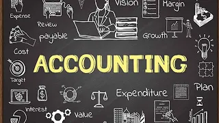 Basic Accounting Part 1 مبادئ المحاسبة الجزء الأول المعادلة المحاسبية Accounting Equation 