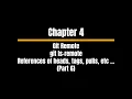 Git Tutorial Marathi Chapter 4 Git Remote