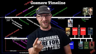 Updated Cosmere Timeline