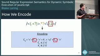 Sound Regular Expression Semantics for Dynamic Symbolic Execution of JavaScript