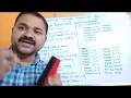 Creating Multiple Threads in java using Thread class java program to create multiple threads