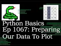 Python Basics Tutorial Preparing Our Data To Plot Machine Learning Journey
