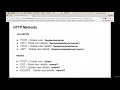 6 HTTP Methods GET POST DELETE and PUT 05