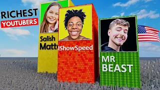 World s 40 Richest Youtubers Salish Matter Royalty Family Ferran Mr Beast Brent Rivera