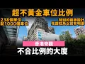 Download Lagu [香港奇觀] 不合比例的大廈 ── 238個住宅單位配上1000個車位? | 超不黃金車位比例 | 特別的建築設計見證旺角以前有條明渠? | 旺角最大型停車場? | 旺角恆通大廈 | 廣東道停車場