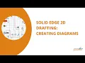 Solid Edge 2D Drafting Creating Diagrams