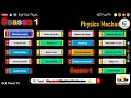 Dimensional Analysis s1e1 High School Lessons