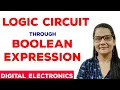 Drawing Logic Circuit from Boolean expression Logic Diagram Digital Electronics