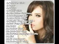Download Lagu ROSSA Full Album #PERAWANCINTA #TEGAR #SAKURA #RMC
