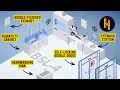 How the US Gov s Riskiest Labs Contain Deadly Viruses