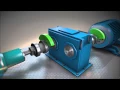 Shaft Alignment Know How Machine Train Alignment