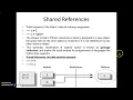 Python Programming 15 Dynamic typing model in python