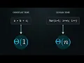 1 7 Big O Notation Explained with Solved Examples Time Complexity Made Easy Unit 1