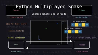 Code a Multiplayer Snake Game in Python - Sockets and Threads Explained